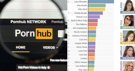 pornhub网站|Pornhub Categories: Find Your Favorite Free Hardcore Porn Videos